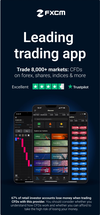 FXCM Trading chart